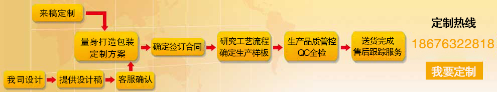 麥氏罐業定制鐵盒流程